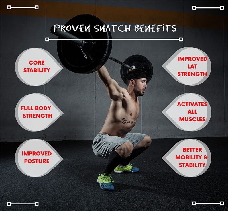 CrossFit Snatch Benefits Explained - Snatch Exercise Benefits